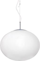 ΦΩΤΙΣΤΙΚΟ ΟΡΟΦΗΣ ΜΟΝΟΦΩΤΟ ACA LUNA V24012380 WHITE ACA DECOR από το SPITISHOP