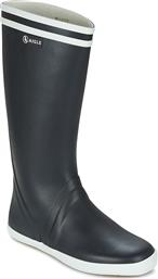 ΓΑΛΟΤΣΕΣ GOELAND AIGLE