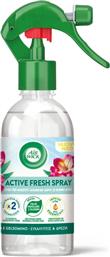 ΑΡΩΜΑΤΙΚΟ ACTIVE FRESH SPRAY ΕΥΚΑΛΥΠΤΟΣ ΦΡΕΖΙΑ 237ML AIRWICK