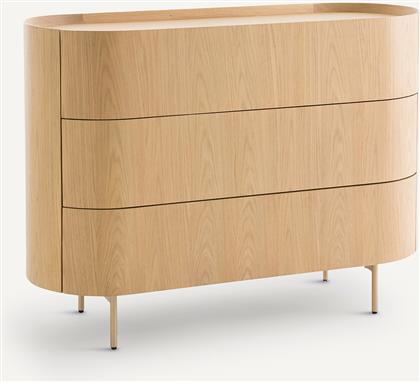 ΣΥΡΤΑΡΙΕΡΑ ΑΠΟ ΜΑΣΙΦ ΔΡΥ ΚΑΙ ΕΠΕΝΔΥΣΗ ΔΡΥΟΣ AM PM