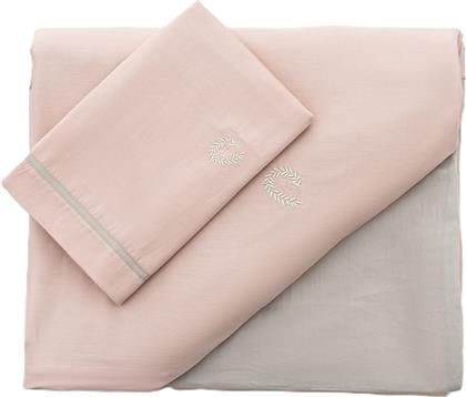 ΣΕΤ ΠΑΠΛΩΜΑΤΟΘΗΚΗ ΜΟΝΗ ΡΟΖ ΜΠΕΖ 1 ΤΕΜΑΧΙΟ ΑΝΕΜΟΣ