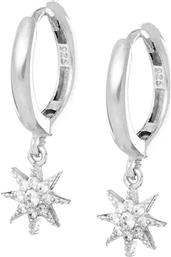 ΑΣΗΜΕΝΙΑ ΣΚΟΥΛΑΡΙΚΙΑ SKY ANIA KRUK