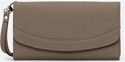 ΔΕΡΜΑΤΙΝΟ ΠΟΡΤΟΦΟΛΙ ANSWEAR