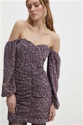 ΦΟΡΕΜΑ ANSWEAR