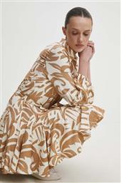 ΦΟΡΕΜΑ ANSWEAR