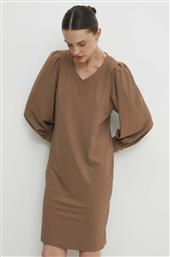 ΦΟΡΕΜΑ ANSWEAR