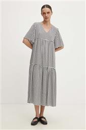 ΦΟΡΕΜΑ ANSWEAR