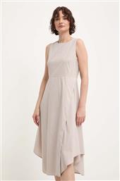 ΦΟΡΕΜΑ ANSWEAR