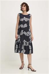 ΦΟΡΕΜΑ ANSWEAR