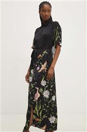 ΦΟΡΕΜΑ ANSWEAR