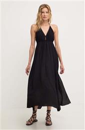 ΦΟΡΕΜΑ ANSWEAR