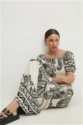 ΦΟΡΕΜΑ ANSWEAR