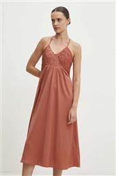 ΦΟΡΕΜΑ ANSWEAR