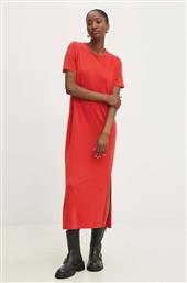 ΦΟΡΕΜΑ ANSWEAR