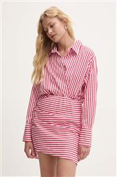 ΦΟΡΕΜΑ ANSWEAR