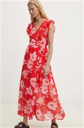 ΦΟΡΕΜΑ ANSWEAR