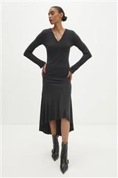 ΦΟΡΕΜΑ ANSWEAR