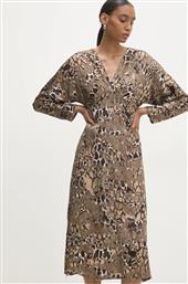 ΦΟΡΕΜΑ ANSWEAR