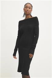 ΦΟΡΕΜΑ ANSWEAR