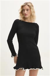 ΦΟΡΕΜΑ ANSWEAR