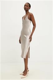 ΦΟΡΕΜΑ ANSWEAR