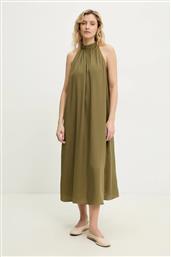 ΦΟΡΕΜΑ ANSWEAR