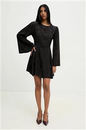 ΦΟΡΕΜΑ ANSWEAR