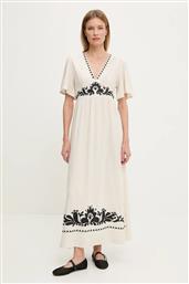 ΦΟΡΕΜΑ ANSWEAR