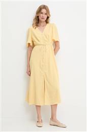 ΦΟΡΕΜΑ ANSWEAR