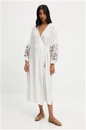 ΦΟΡΕΜΑ ANSWEAR