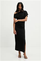 ΦΟΡΕΜΑ ANSWEAR