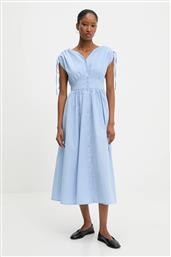 ΦΟΡΕΜΑ ANSWEAR