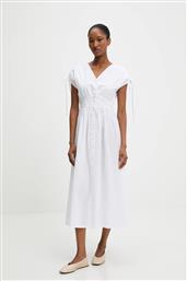 ΦΟΡΕΜΑ ANSWEAR