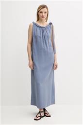 ΦΟΡΕΜΑ ANSWEAR