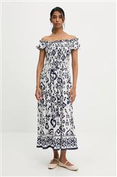 ΦΟΡΕΜΑ ANSWEAR