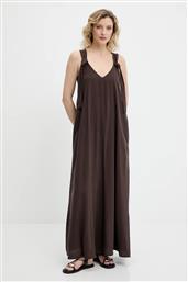 ΦΟΡΕΜΑ ANSWEAR