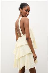 ΦΟΡΕΜΑ ANSWEAR