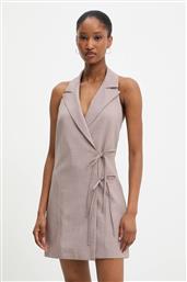 ΦΟΡΕΜΑ ANSWEAR