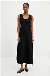 ΦΟΡΕΜΑ ANSWEAR