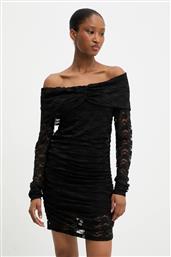 ΦΟΡΕΜΑ ANSWEAR