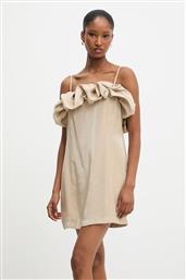 ΦΟΡΕΜΑ ANSWEAR