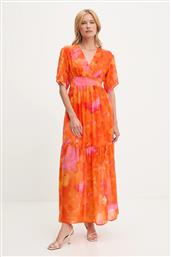 ΦΟΡΕΜΑ ANSWEAR