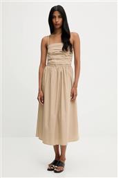 ΦΟΡΕΜΑ ANSWEAR