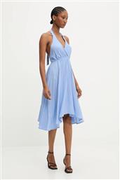 ΦΟΡΕΜΑ ANSWEAR