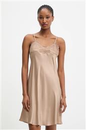 ΦΟΡΕΜΑ ANSWEAR