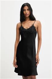 ΦΟΡΕΜΑ ANSWEAR