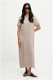 ΦΟΡΕΜΑ ANSWEAR