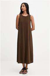 ΦΟΡΕΜΑ ANSWEAR