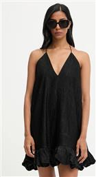 ΦΟΡΕΜΑ ANSWEAR