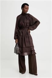 ΦΟΡΕΜΑ ANSWEAR